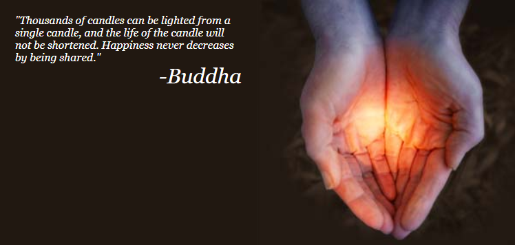 Reimaging Buddha Hands